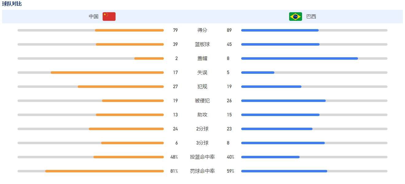 勒沃库森继续扩大领先优势！